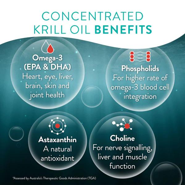 Swisse Ultiboost Clinical Strength Deep Sea Krill Oil Capsules 30's - Calcium And Minerals
