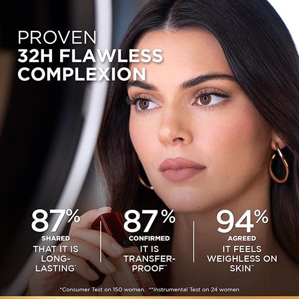 L'Oreal Paris Infallible 24H Fresh Wear Foundation, 220 Sand 30 Gm - Foundation