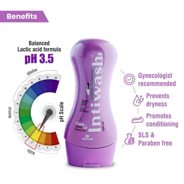 Intiwash New Liquid Wash 50ml - Vaginal Conditions-Pre
