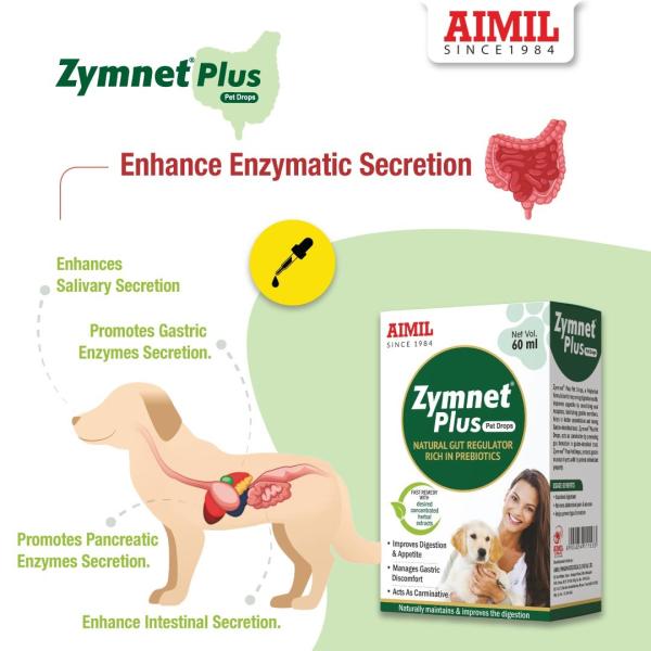 AIMIL Zymnet Plus PET Drops 60 ml - Pet Healthcare