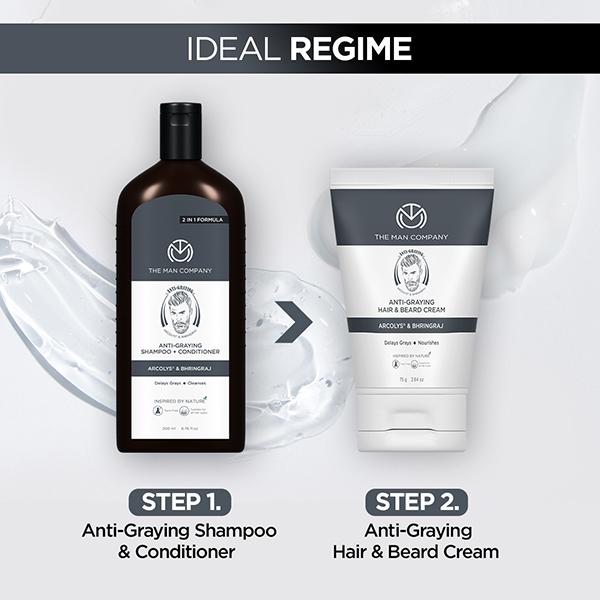 The Man Company Anti-Graying 2-In-1 Formula Shampoo & Conditioner 200ml - Shampoos