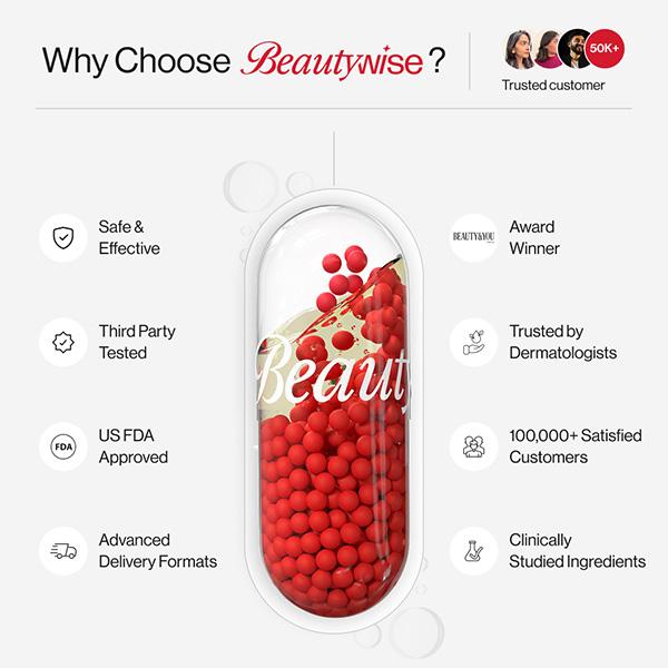 Beautywise Dual Action Skin Brilliance 4X Glutathione with Nac 60's - Multi-Vitamins