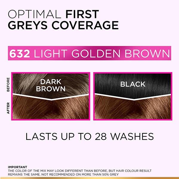 L'Oreal Paris Casting Creme Gloss Ultra Visible Hair Color with No Ammonia, Light Golden Brown 632 160gm - Crème