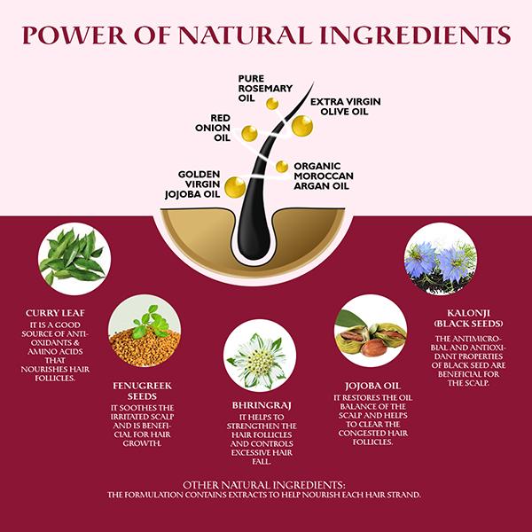 Oriental Botanics Red Onion Hair Shampoo 300 ml - Shampoos