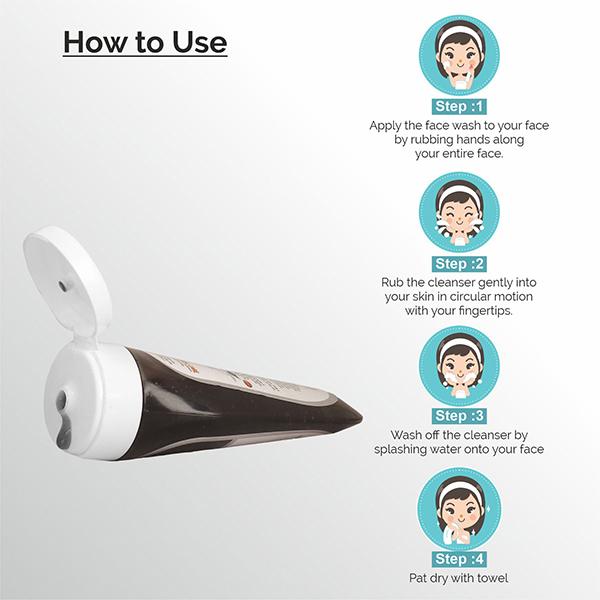 Globus Remedies Activated Carbon with Vitamin B3 and Vitamin E Face Wash 200 ml - Face Washes