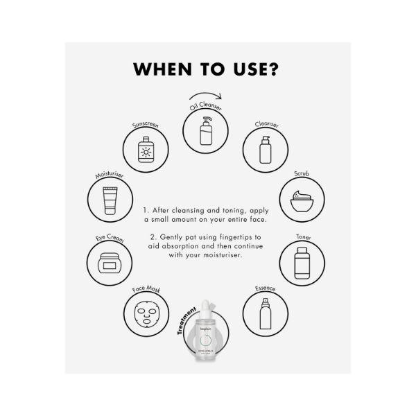 Beplain Cicaful Ampoule Ii 5 ml - Face Mists