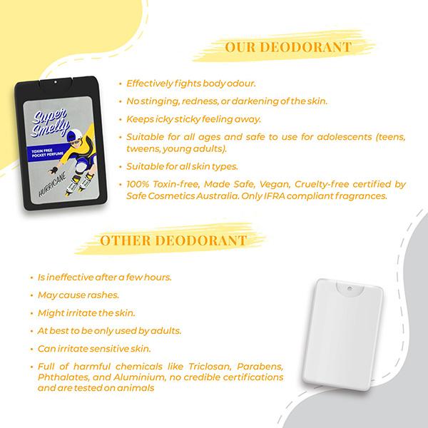 Super Smelly Hurricane Natural Pocket Deodrant Perfume 20 ml - Deodorants/Roll-Ons