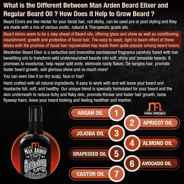 Man Arden Beard Elixir Oil - Sandalwood 50 ml - Beard Oil
