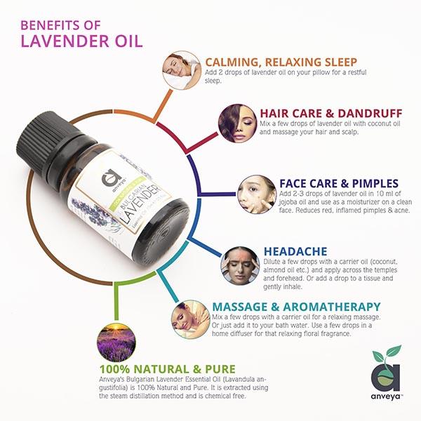 Anveya Set Of Top 3 Essential Oils 45 ml - Essential Oils