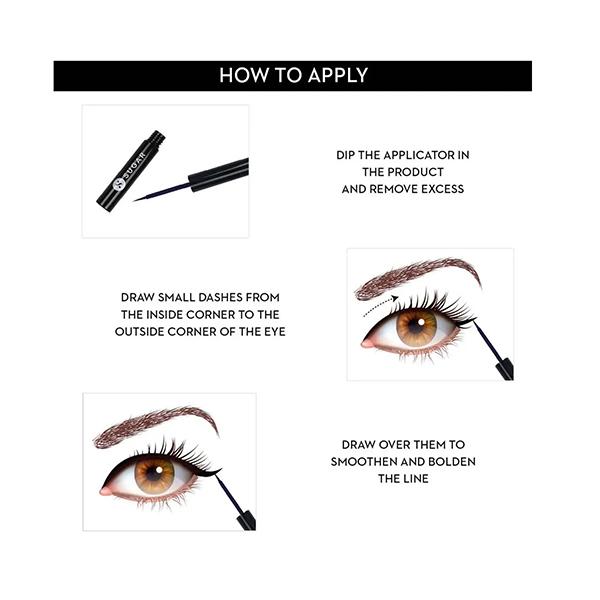 SUGAR Cosmetics Eye Told You So! Smudgeproof Eyeliner - 01 Black Swan (Black) 1.7 ml - Eyeliners