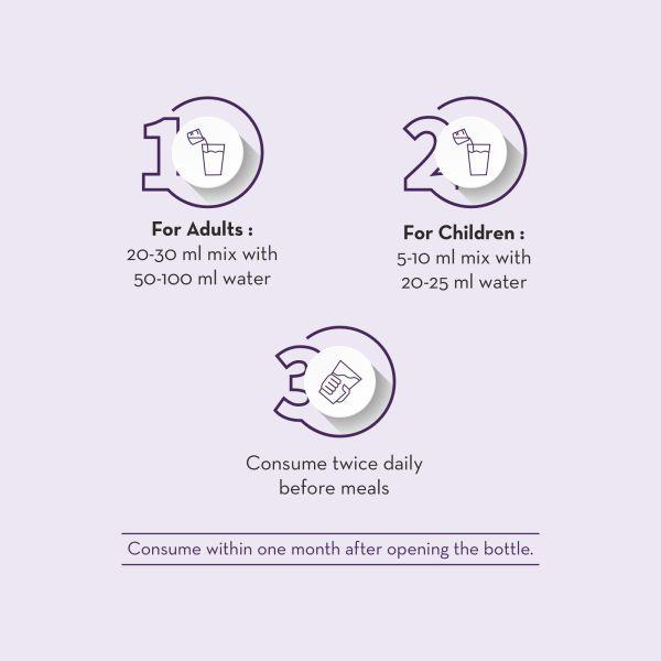 Baidyanath Triphala Juice 1000 ml - Ayurvedic Juices