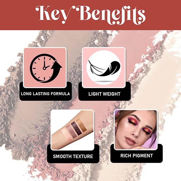 Matt Look 13 Shades Mindful Eyeshadow Baked Highlighter Blush Makeup Palette Smooth Blendable Colors- 03 16.5 gm - Face Palettes