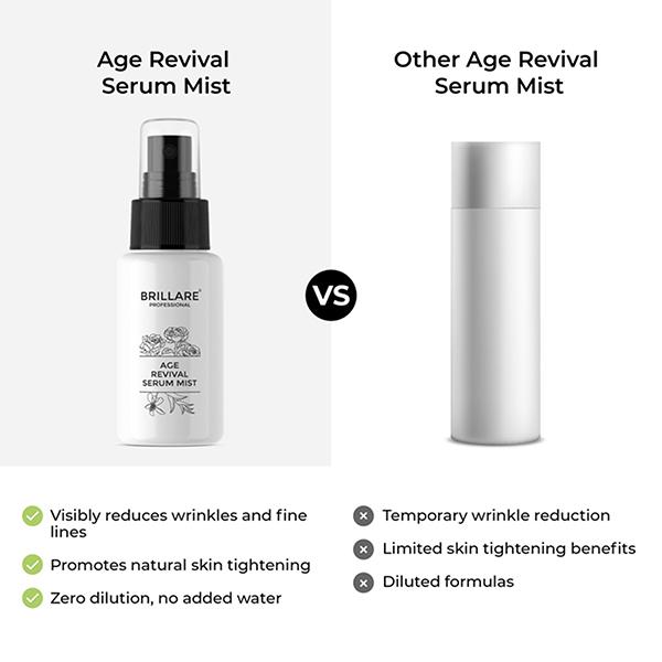 Brillare Professional Age Revival Natural Face Toner with Hyaluronic Acid, Rose and Sandalwood 50 ml - Toners