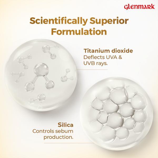 La Shield SPF 40 & PA+++ Anti Acne Sunscreen Gel 50gm - Face Sunscreen