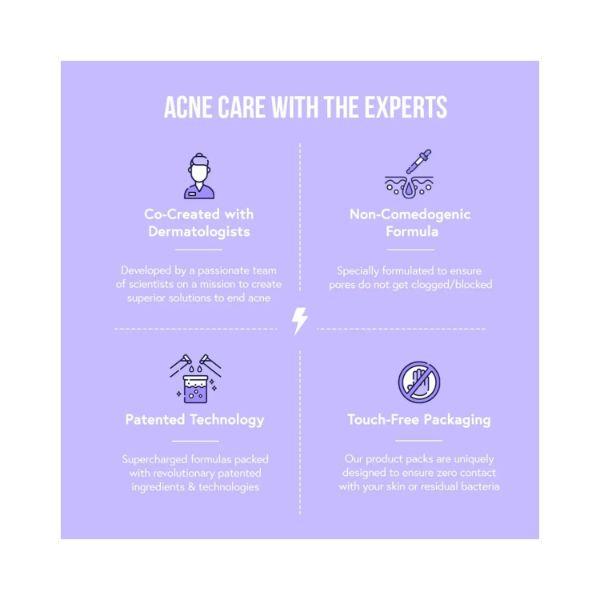 Acne Squad Super Saviour Spot Corrector With Triple Active Concentrate 20 gm - Face Creams