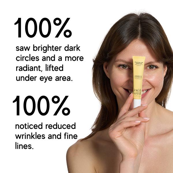 Inde wild Luminary Eye Concentrate - Dark Circles Reduction Eye Cream with and Niacinamide 15 ml - Under Eye Creams & Serums