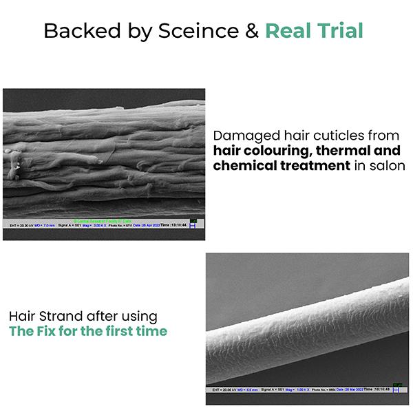 Thriveco The Fix Leave-In Hair Cream 30 ml - Hair Creams