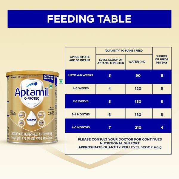 Aptamil C-ProteQ Infant Milk Powder (Tin) 400 g - Baby And Infant Supplements