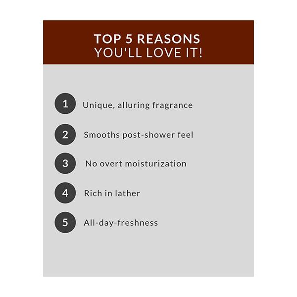 Raw Nature Body Wash - Malt Extracts & Pepper Vanilla 50 ml - Shower Gels & Body Wash