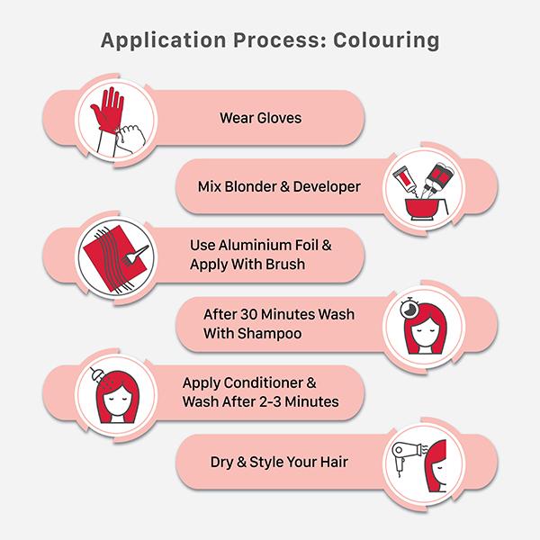 Streax Ultralights Hair Colour Highlight Kit, Brown Hair Colour, Latte Brown, 1's - Crème