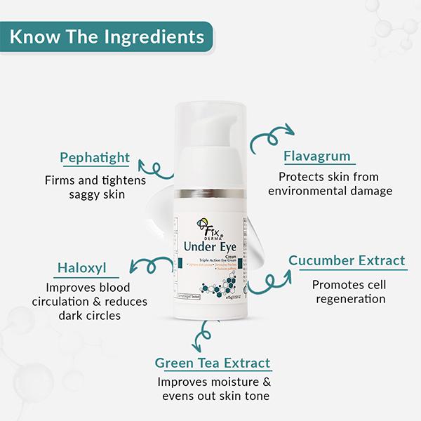 Fixderma Under Eye Cream for Dark Circles,  and Diminishes Under Eye  15gm - Under Eye Creams & Serums