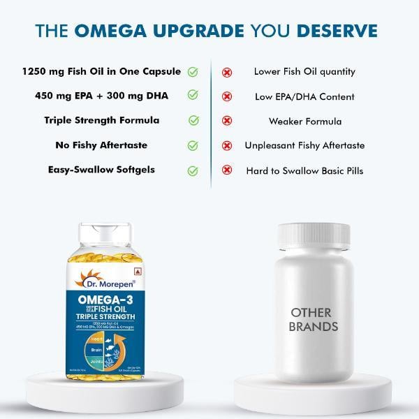 Dr. Morepen Omega 3 Deep Sea Fish Oil Triple Strength Capsule 60's - Omega Fish Oil Fatty Acids
