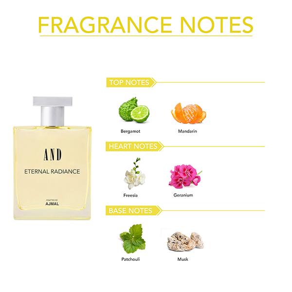 AND Eternal Radiance EDP HD & Global Mythical Bloom Trance EDP FT 150 ml - Body Mist/Spray