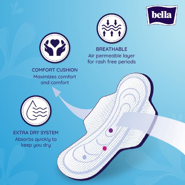 Bella Classic Regular Softi Wings Sanitary Pads 8's - Sanitary Napkins