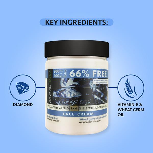 Berina Go Glow By Berina Diamond with Vitamin E & Wheat Germ Oil Face Cream 500 ml - Face Creams