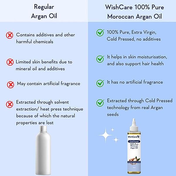 WishCare 100% Pure Cold Pressed Natural Moroccan Argan Oil 100 ml - Hair Oils