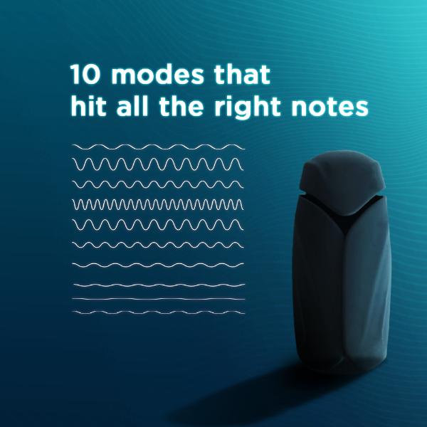 Skore Armour Rechargeable Massage Sleeve 1's - Massagers And Vibrators