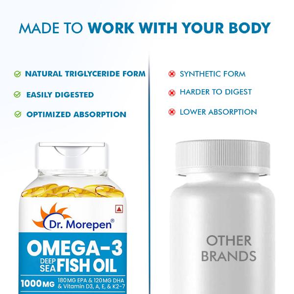 Dr. Morepen Omega 3 Deep Sea Fish Oil 1000mg with 300 mg Softgels 60's - Omega Fish Oil Fatty Acids