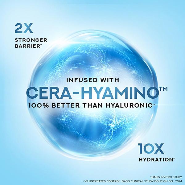 Ponds Super Light Gel Oil-Free Moisturizer with Cera-Hyamino - 300gm - Face Moisturizers