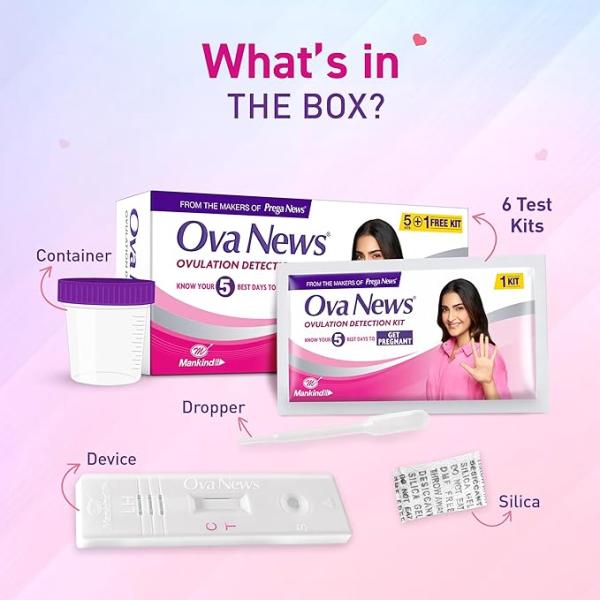 Mankind Ova News Ovulation Detection Kit (5 +1 Free ) 6's - Intimate Tools & Accessories