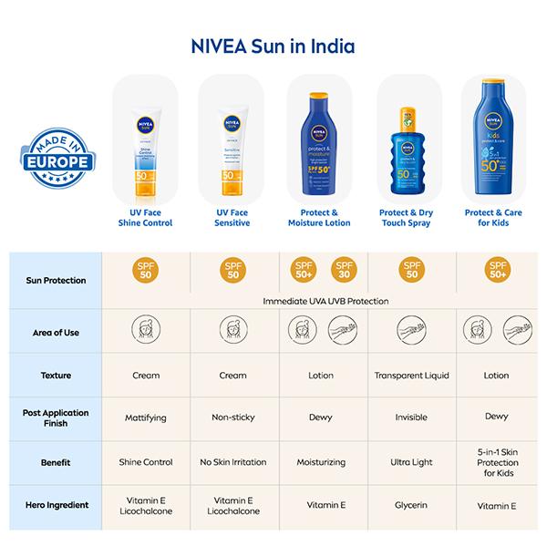 Nivea Sun Face Cream Shine Control Spf50 50 ml - Body Sunscreen