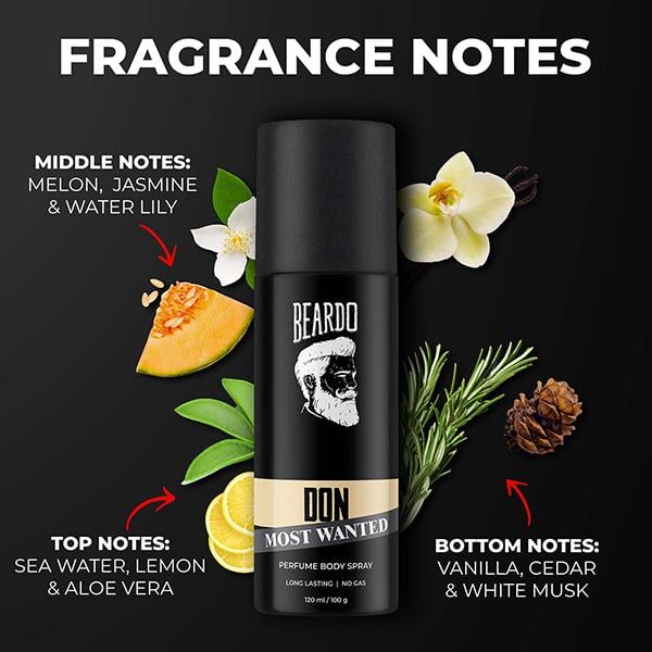 Beardo Spy 120ml, Mafia 120ml and Don Most Wanted 120ml Perfume Body Spray Combo for Men 1's - Men Deodorants/Roll-Ons