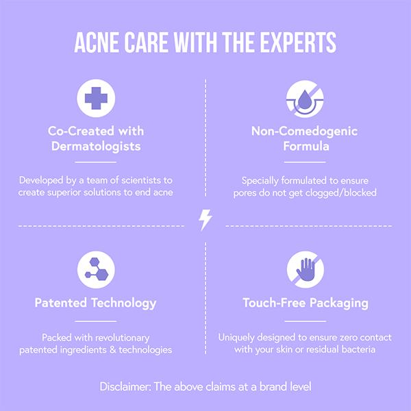 Acne Squad Knight Creme with 0.3% Pro-Retinol + Hyaluronic Acid 50 gm - Night Cream