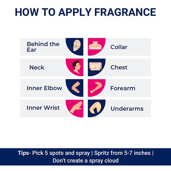 Aco High Pressure Body Perfume 100 ml - Perfumes (Edt/Edp)