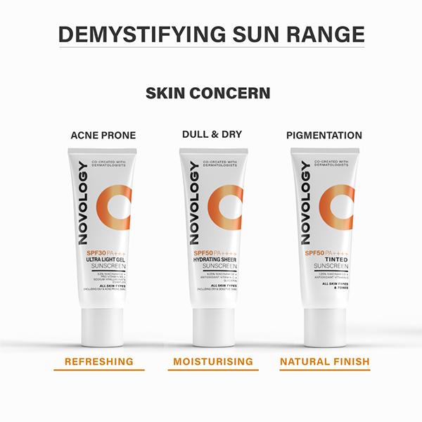 Novology SPF 50 PA++++ Hydrating Sheer Sunscreen, 4.5% Niacinamide for Dry Skin, No White Cast 50 gm - Body Sunscreen