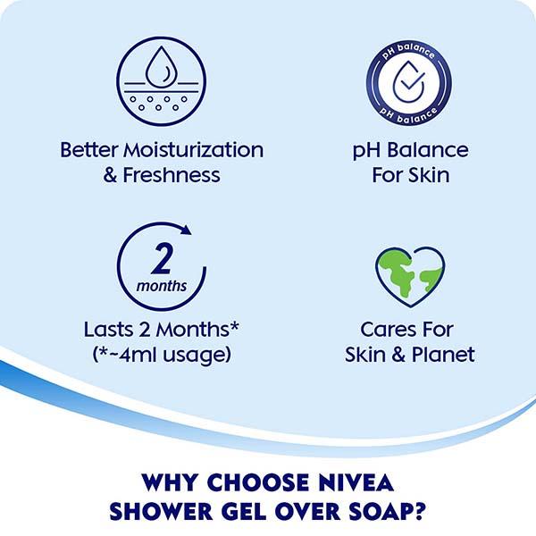 Nivea Waterlily & Oil Shower Gel 250 ml - Shower Gels & Body Wash