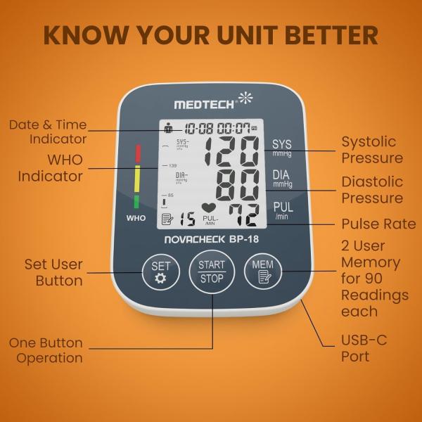 MedTech Fully Automatic Digital BP Monitor - BP18 - Blood Pressure Monitors