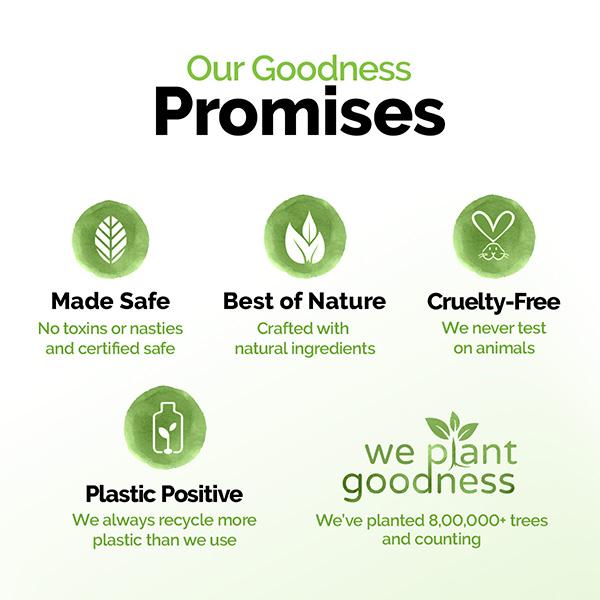 Mamaearth Charcoal Purifying Face Pack Activated Charcoal & Glycolic Acid Skin Detoxification 200 gm - Face Packs