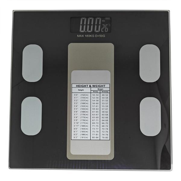 Netmeds | Sahyog Wellness Personal Digital Weighing Scale - Black Color 1's