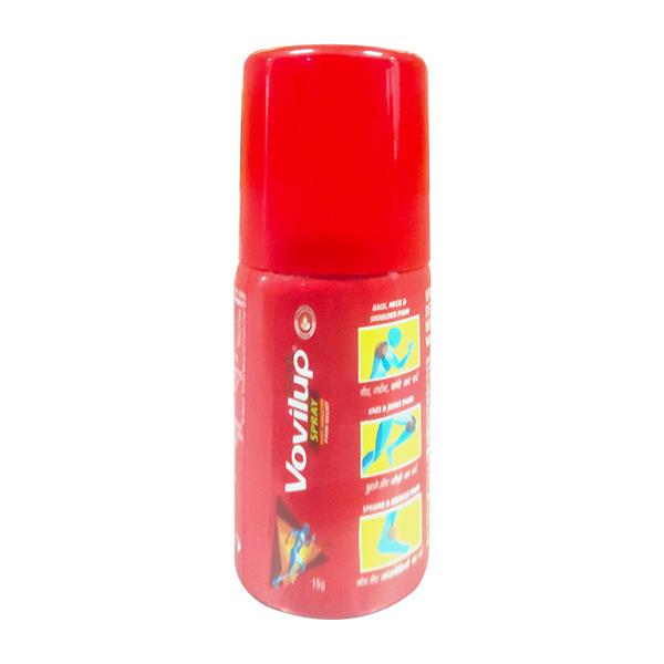 Netmeds | VOVILUP Spray 15g