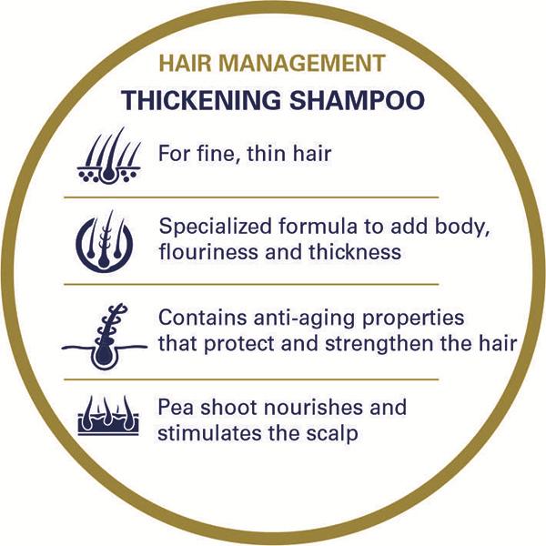 Truefitt and Hill Hair Management Thickening Shampoo Hair Management for Men Best for Hair for Scalp 365ml - Shampoos