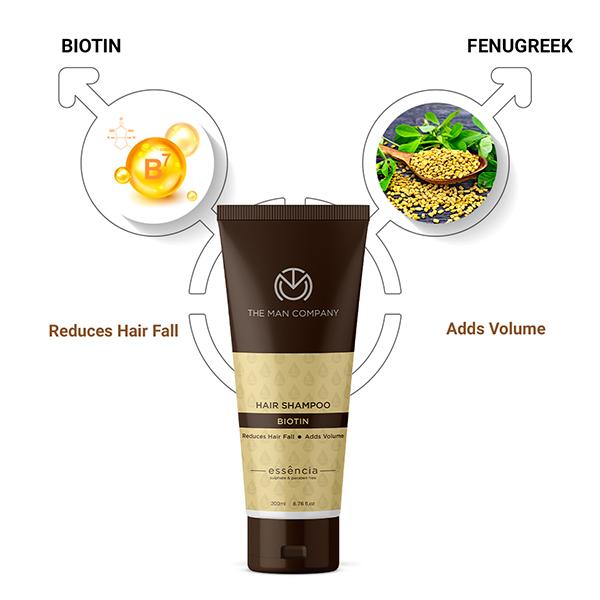 The Man Company Biotin Hair Shampoo for Hair Growth 200 ml - Shampoos