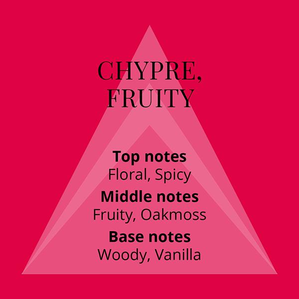 Colour Me Femme Red Eau De Parfum 100 ml - Women Perfumes (Edt/Edp)