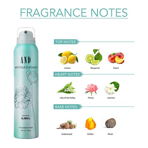 And Mystique Elegance Deodorant Body Spray Gift For Women Longlasting Crafted By Ajmal 200 ml - Women Deodorants/Roll-Ons