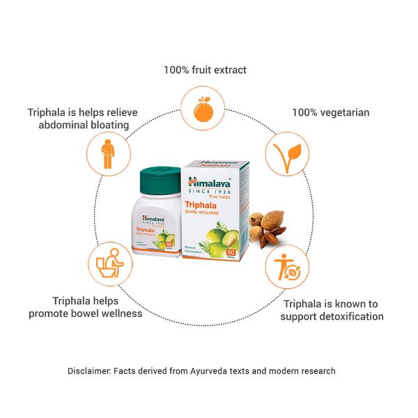 Himalaya Wellness Triphala Tablet 60's - Pure Herbs