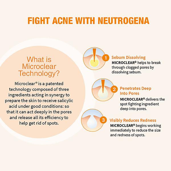 Neutrogena Oil Free Acne Wash 175 Ml - Scrubs & Exfoliants